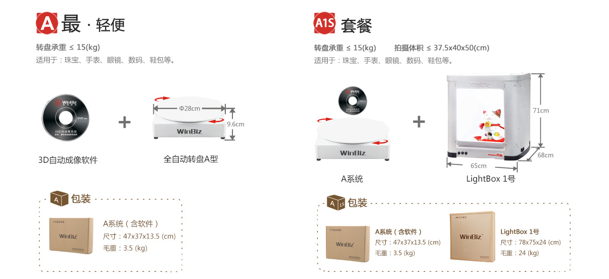 3D自动成像系统A型