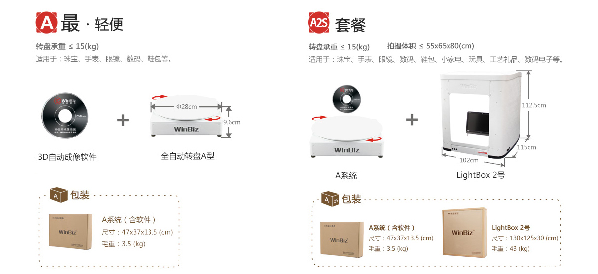 3D自动成像系统A型